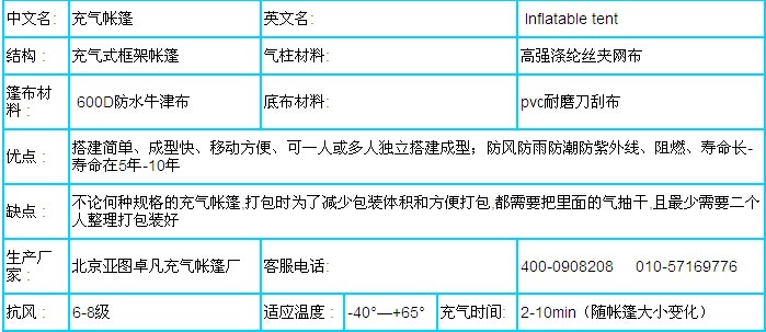 充氣帳篷是什么